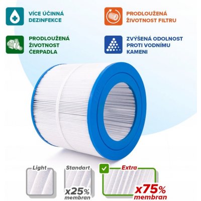 Crystalline Pool Spa Filter Filtrační kartuše SC788 Dimension One, Endless Pools, Pentair Pool Products – Zbozi.Blesk.cz