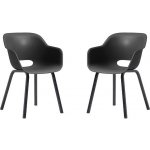 Keter NOA DUO grafit – Zboží Mobilmania