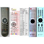 Dálkový ovladač General Popcorn Hour IRK-200 – Zboží Živě