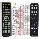 Dálkový ovladač General GLOBO Opticum HD S1 – Sleviste.cz