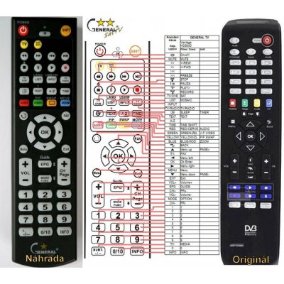 Dálkový ovladač General GLOBO Opticum HD S1 – Sleviste.cz