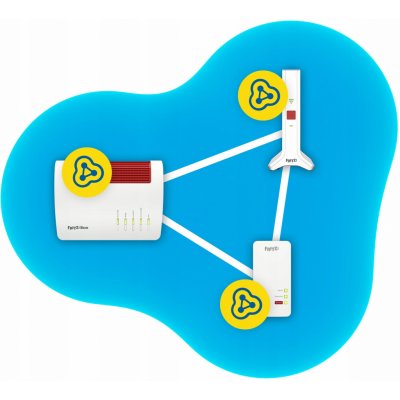 AVM FRITZ! Repeater 3000 AX – Zboží Živě