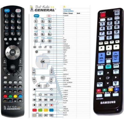 Dálkový ovladač General Samsung AH59-02299A – Zboží Živě