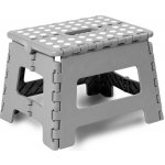 TZB Amigo M – Hledejceny.cz