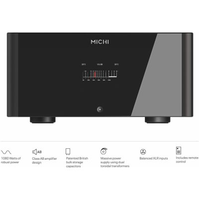 Michi M8 – Zboží Živě