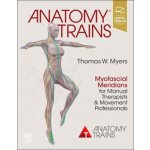 Anatomy Trains – Hledejceny.cz