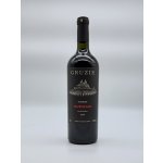 Gruzie Mukuzani Dry Red 13% 0,75 l (holá láhev) – Hledejceny.cz