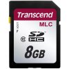 Paměťová karta Transcend SDHC 8 GB Class 10 TS8GSDHC10M