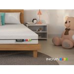 Inova Kids – Hledejceny.cz