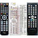 Dálkový ovladač General Funai NB617 – Sleviste.cz