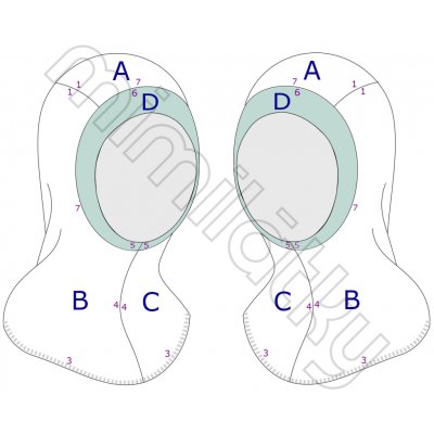 Dětský střih v el. formátu, Kukla, Kenny - síť XS - L (A4) domácí tisk – Hledejceny.cz