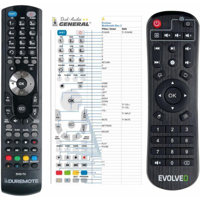 Dálkový ovladač General Evolveo Multimedia Box C4 – Zboží Živě