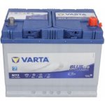Varta Blue Dynamic EFB 12V 72Ah 760A 572 501 076 | Zboží Auto