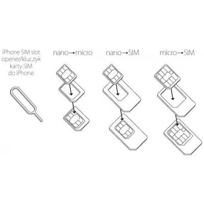 SIM adaptér set Forever microSIM 3ff-2ff nano 4ff-2ff nano 4ff-3ff s aplikátorem SIMADA-SETTFO – Zboží Mobilmania
