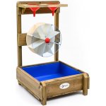 Classic World Edu Vodní mlýn Classic World Edu – Sleviste.cz