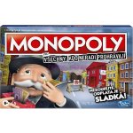 Hasbro Monopoly pro všechny kdo neradi prohrávají – Hledejceny.cz