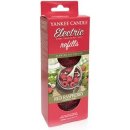 Yankee Candle - náhradní náplň do zásuvky Red Raspberry 2ks