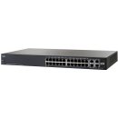 Cisco SG300-28PP