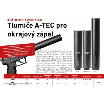 A TEC l CMM 6 .22" M10x1mm – Zboží Dáma