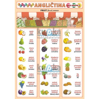 Obrázková angličtina - ovoce a zelenina /tabulka A5/ - Kupka Petr – Zboží Mobilmania