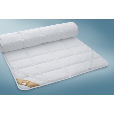 Ložnice21. Podložka Coolmax Origin pro rychlý odvod potu 90x200 250 g/m² – Sleviste.cz