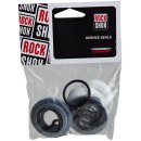 Rock Shox Servis Kit pro Recon Silver TK Solo Air Boost C1
