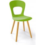 Gaber Blog BL 144.00/BLF – Hledejceny.cz