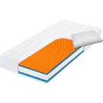 Tropico Heureka Plus Visco – Zboží Dáma