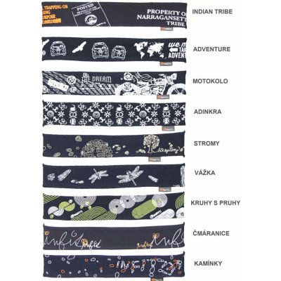 Infit 0140 Fitness vázací tmavě modrá Bez tisku – Zboží Mobilmania