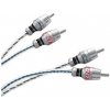 Kabel StreetWires ZNX7250