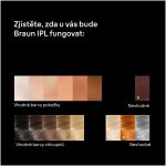 Braun Smart IPL Skin i·expert PL7432 – Zboží Dáma