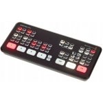 Blackmagic Design ATEM Mini Pro – Hledejceny.cz