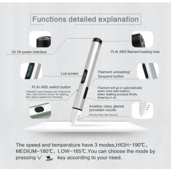 FOREVER Happy Pen 3D pero, OLED displej, ABS/PLA 1 bílé HAPPY-PEN-3D od 1  197 Kč - Heureka.cz