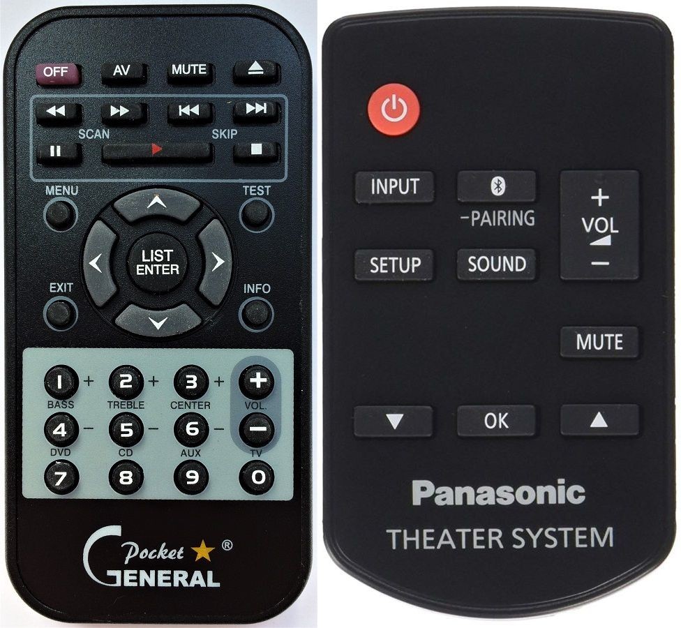 Dálkový ovladač General Panasonic N2QAYC000098