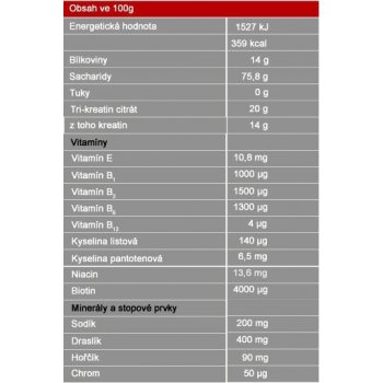 Penco Tri creatine citrate TCC 500 g