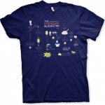 Fantasyobchod tričko Big Bang Theory The Friendship Minions Algorithm navy blue – Zbozi.Blesk.cz