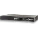 Cisco SG500-28MPP