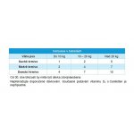 Canina Caniletten 2000 g / 1000 tbl – Hledejceny.cz