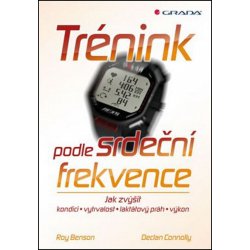 Trénink podle srdeční frekvence