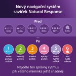 Avent Philips Láhev Natural Response bílá 260 ml – Zboží Dáma