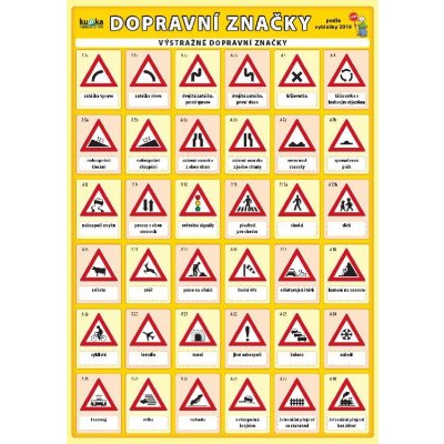 Ostatní Tabulka - Dopravní značky – Sleviste.cz