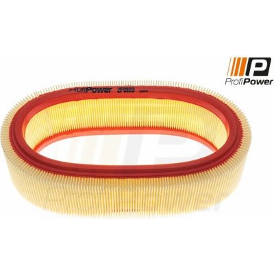 ProfiPower PPF-2F0103 – Hledejceny.cz