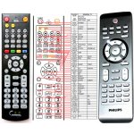 Dálkový ovladač General Philips PRC500-49, 996510018455 – Hledejceny.cz