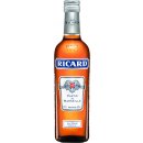 Ricard Pastis 45% 0,7 l (holá láhev)
