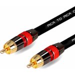 Mozos MCABLE-RR – Zboží Živě