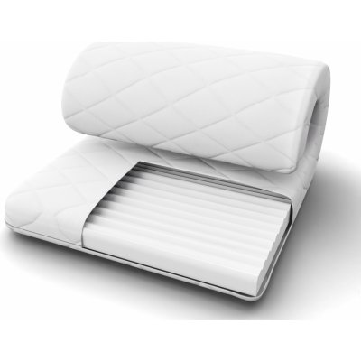 Svět snů Aero – Hledejceny.cz