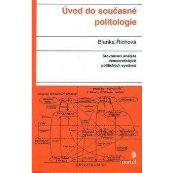 Úvod do současné politologie