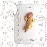 Snap The Moment Foto deka Country White – Hledejceny.cz