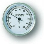 TFA 19.2008 Bez kalibrace – Zbozi.Blesk.cz