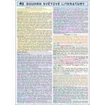 Souhrn světové literatury – Zbozi.Blesk.cz